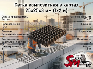 Сетка композитная в картах 25х25х3 мм (1х2 м)