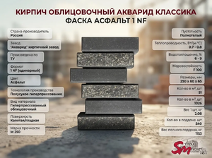 Кирпич облицовочный Акварид Классика Фаска асфальт 1 NF