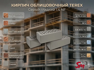 Кирпич облицовочный TEREX Серый 1.4 NF